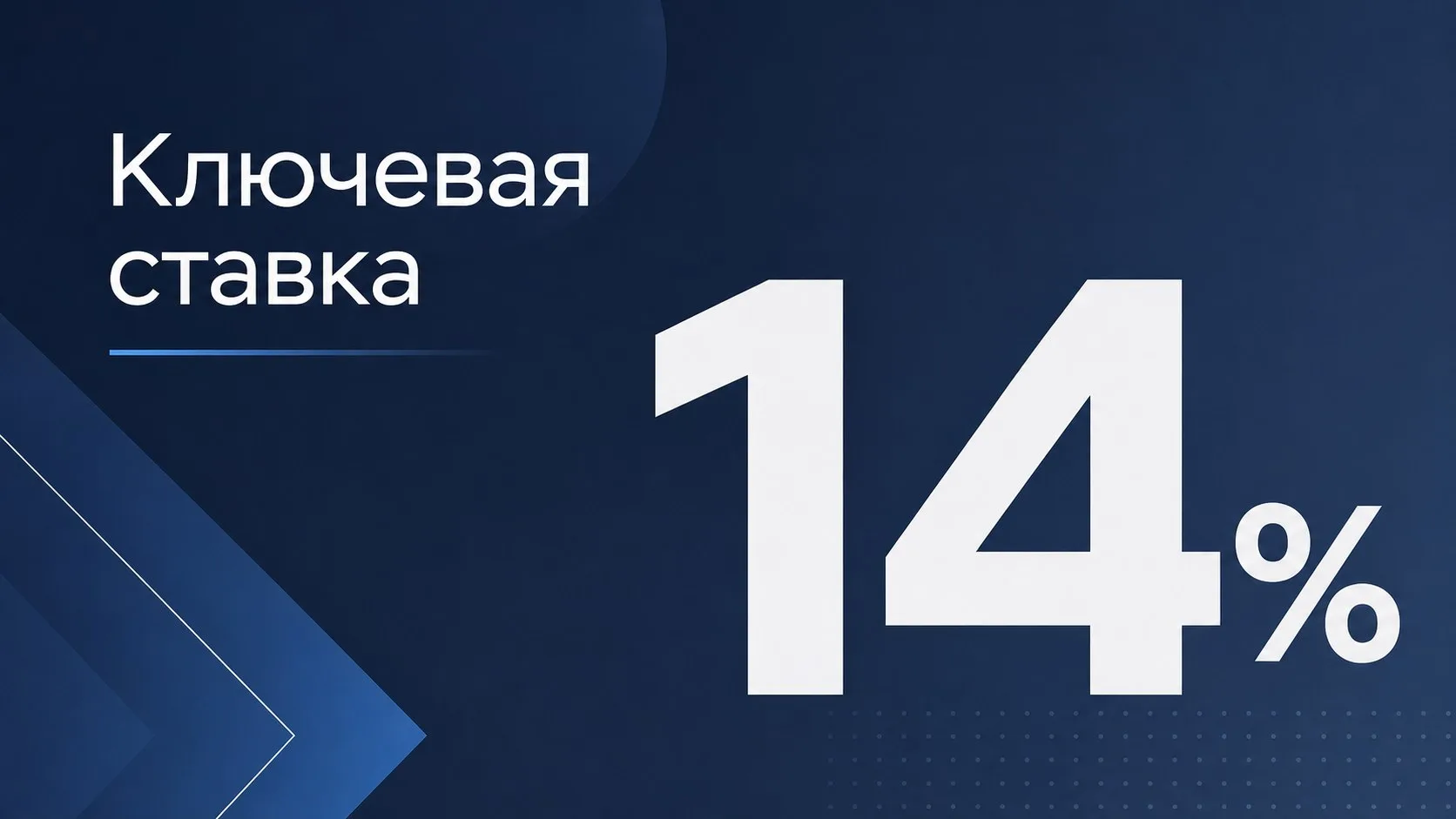 ➗
 Совет директоров Банка России принял решение снизить ключевую ставку на 0,25 п.п. — до 14% годовы