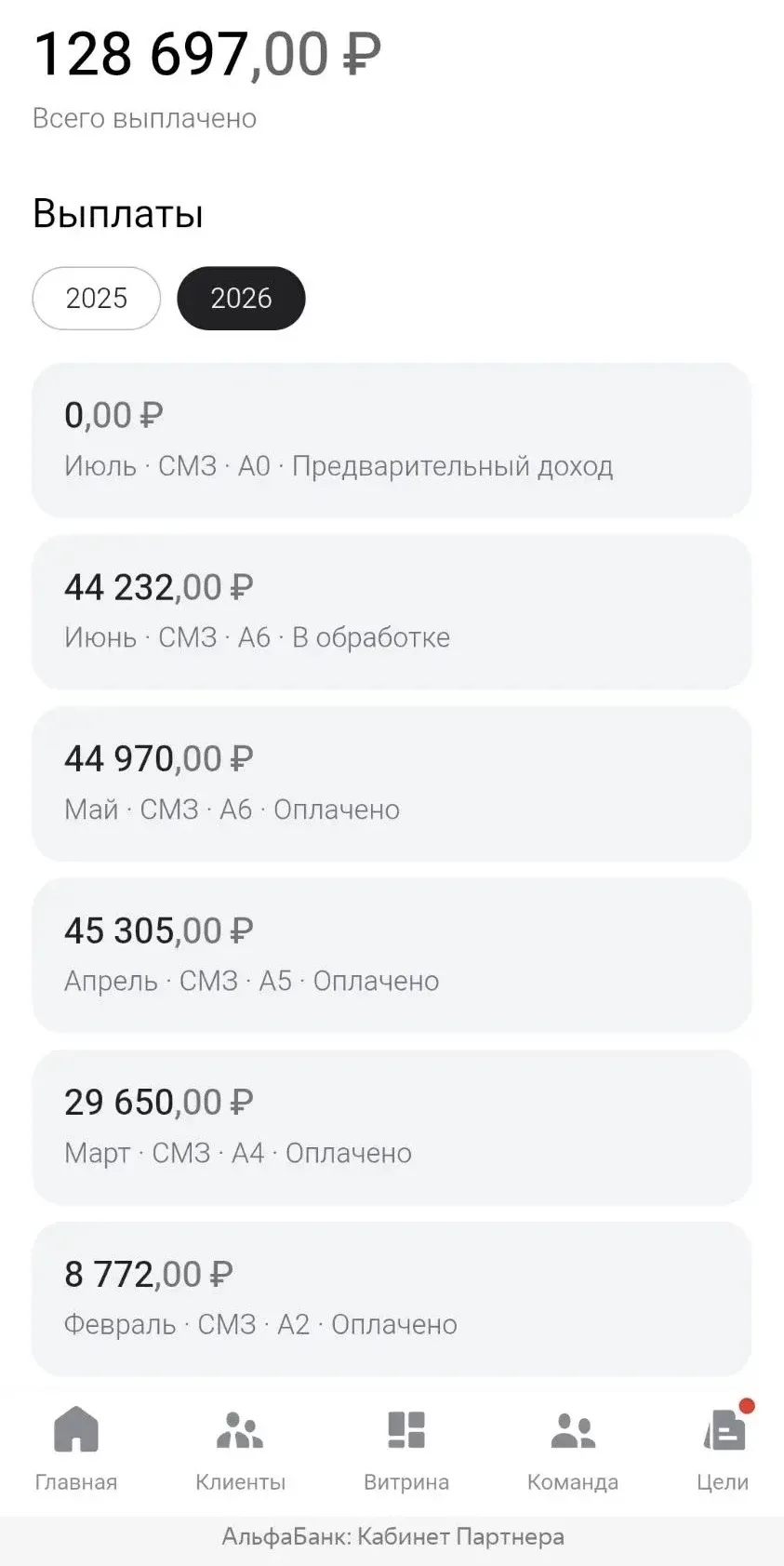 В проект меня пригласила Вера Апаркина, которая сама пришла в этот проект в феврале, и с февраля зар