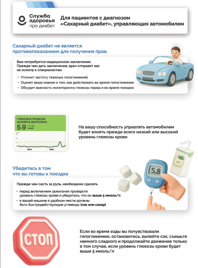 Pro-diabet.ru — официальный экспертный ресурс по сахарному диабету в России. Наша миссия — улучшение