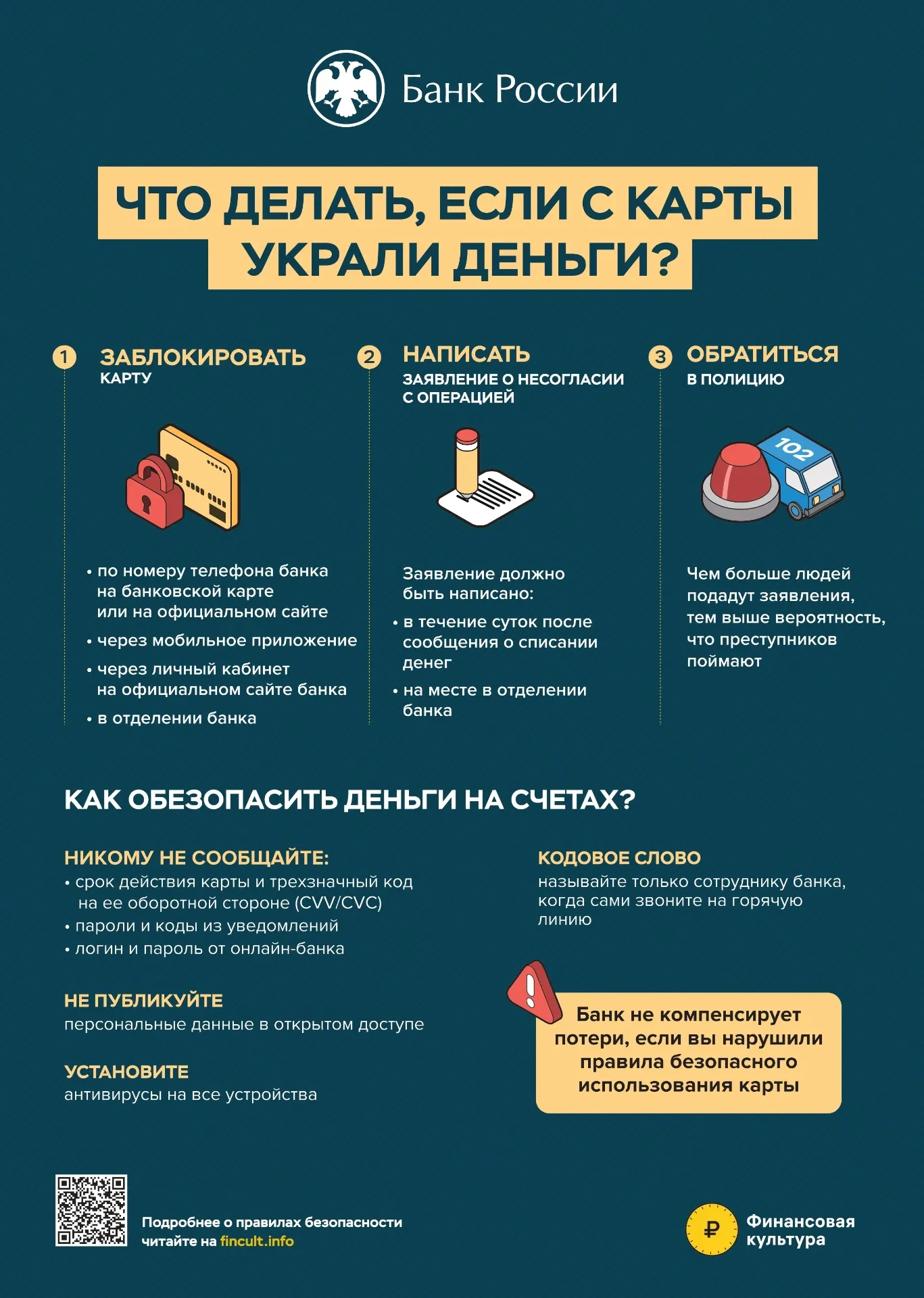 Центр образования информирует!  Уважаемые учащиеся МОУ ЦО "Открытие"!  В рамках информационно-просве
