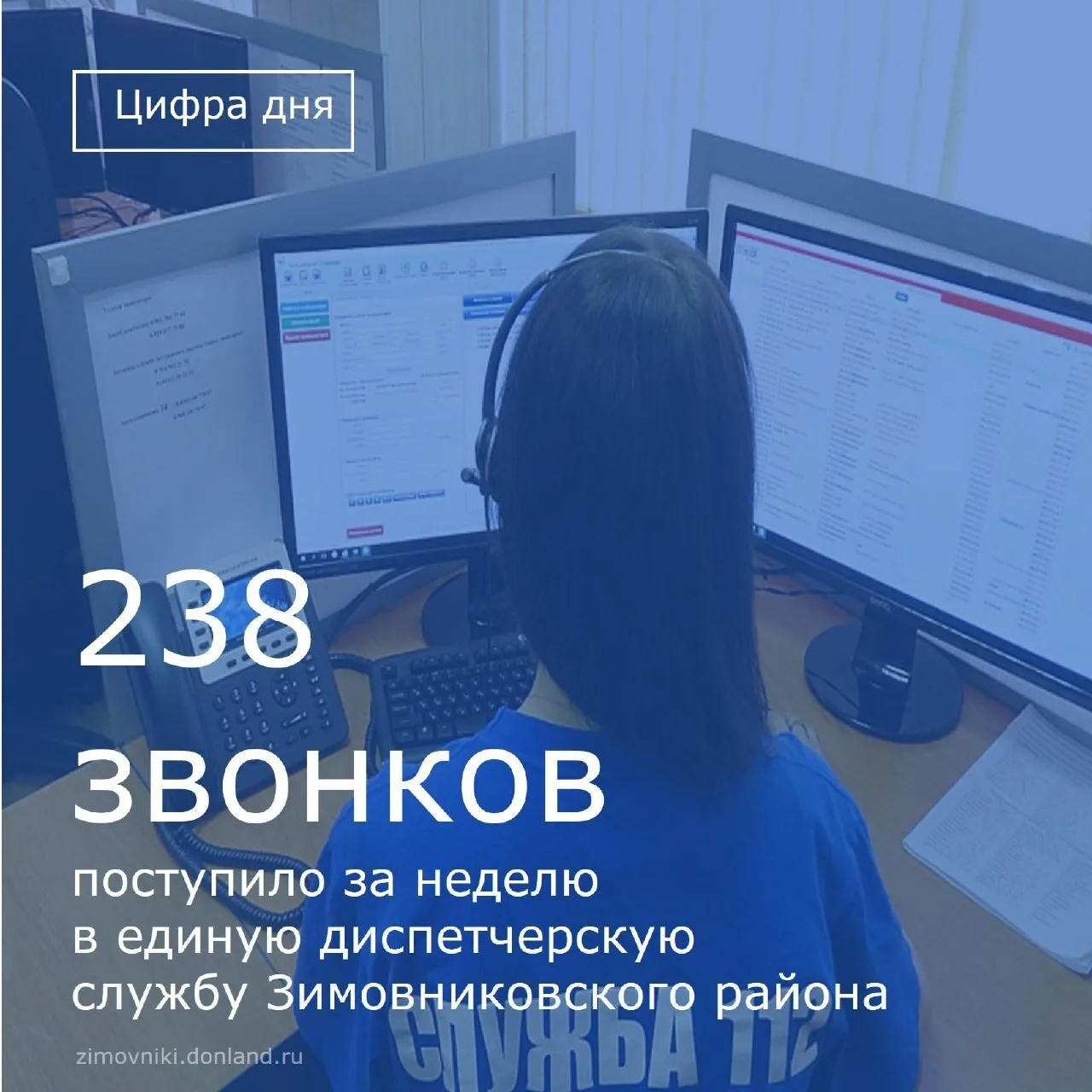 ⚡ За прошедшую неделю в единую дежурно-диспетчерскую службу МБУ «Управление ГО и ЧС Зим...