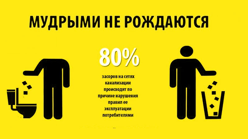 Уважаемые жители!