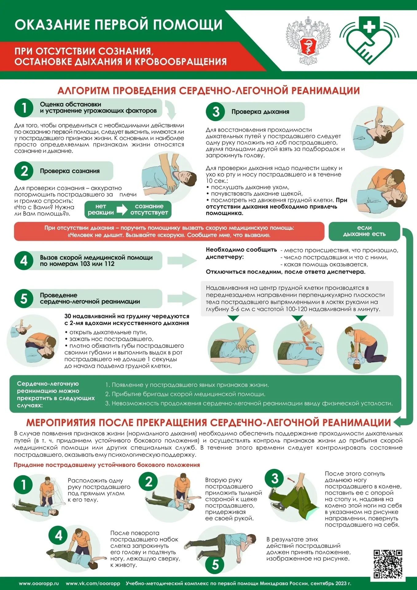 Первая помощь при отсутствии сознания, остановке дыхания и кровообращения 

Ситуация, когда человек 