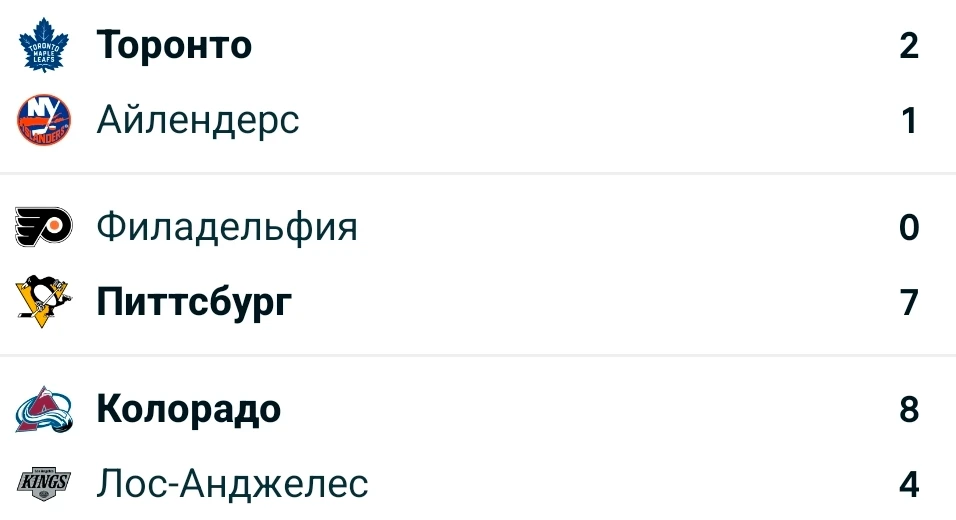 НХЛ 2026-2027 регулярный сезон  матчи от 01.10.26