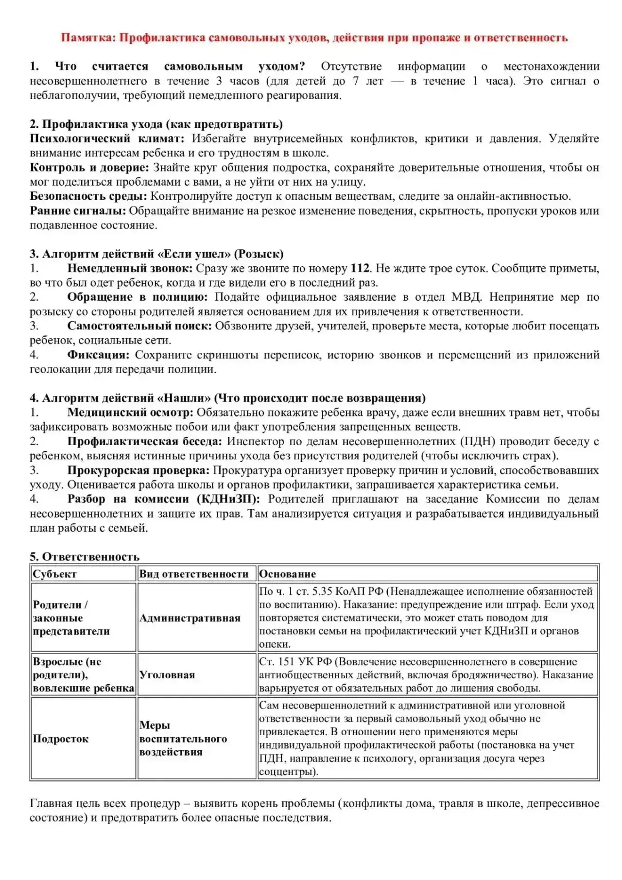 🆘Памятка по профилактике самовольных уходов: действия при пропаже и ответственность