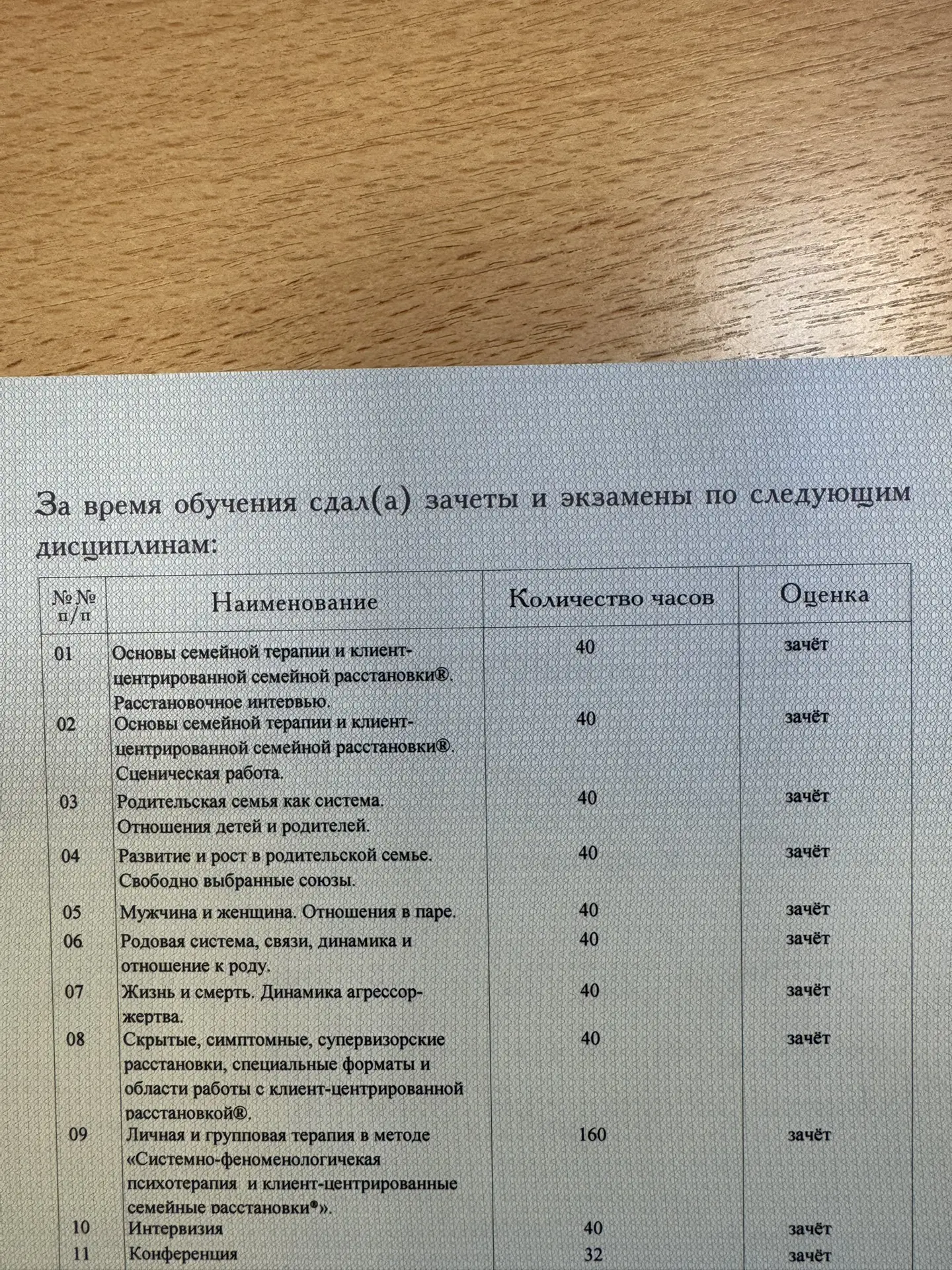 Приглашаем на обучение методу семейной психотерапии.