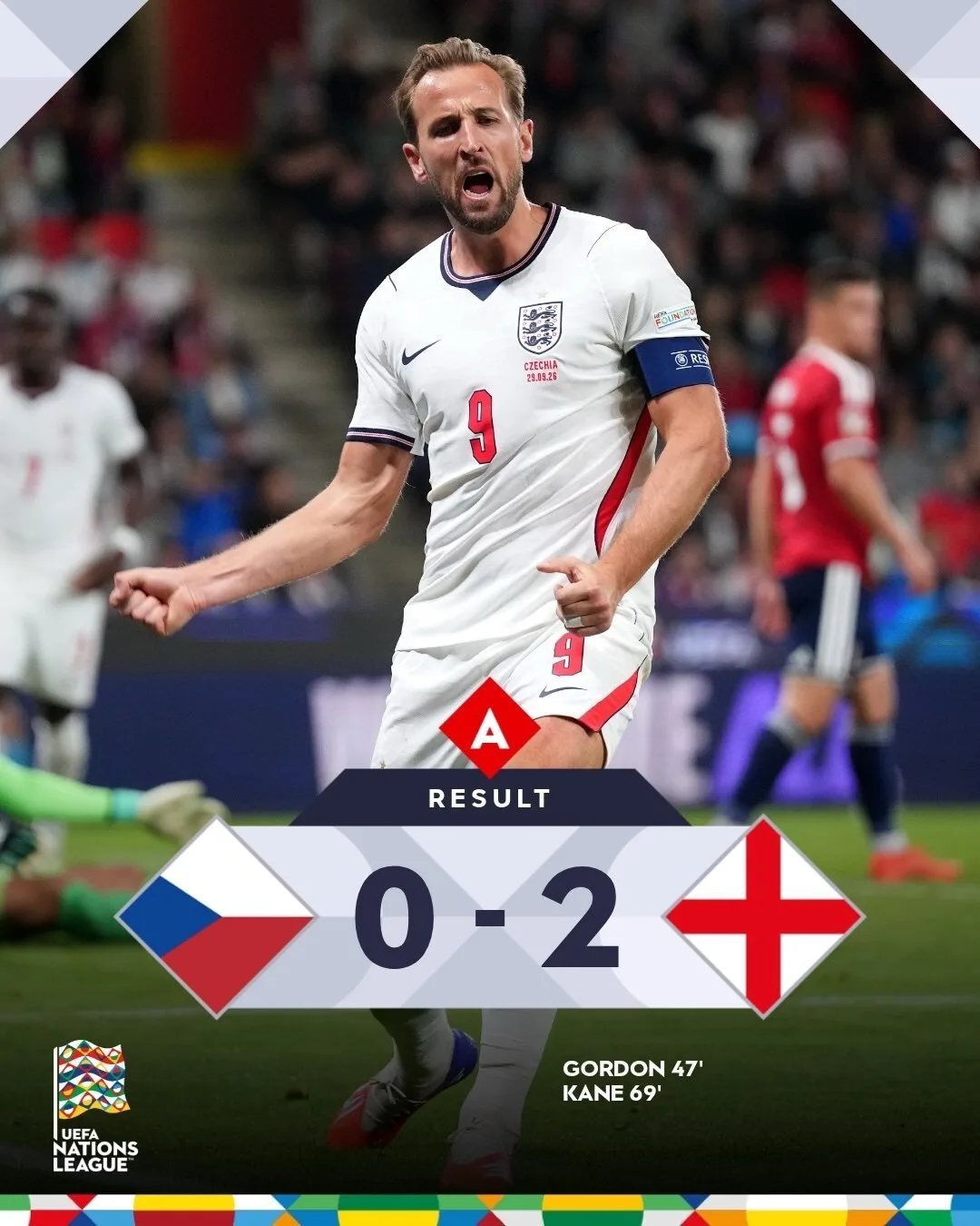 🇨🇿🏴󠁧󠁢󠁥󠁮󠁧󠁿 Чехия 0-2 Англия