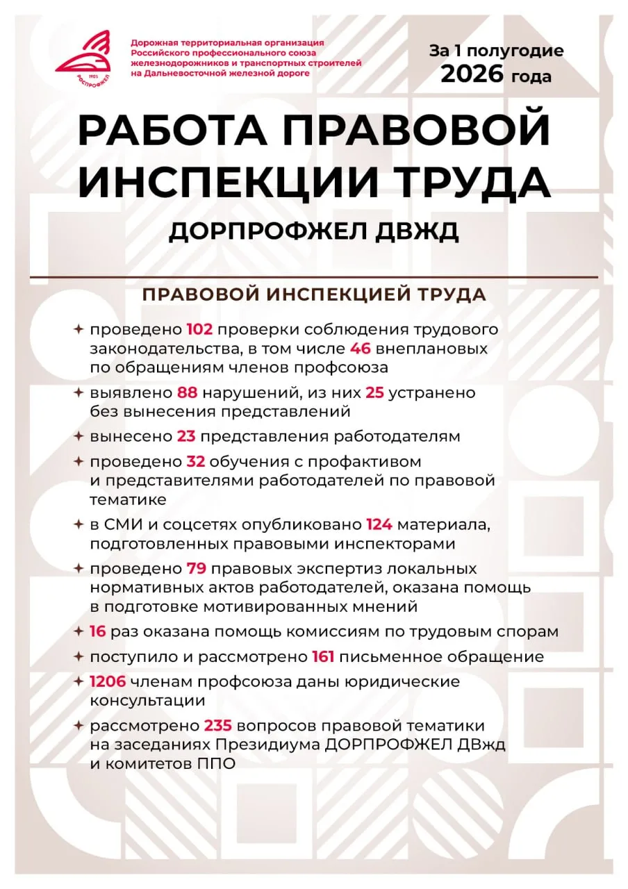 ⚡️Делимся итогами ДОРПРОФЖЕЛ ДВжд за 1 полугодие 2026 года.