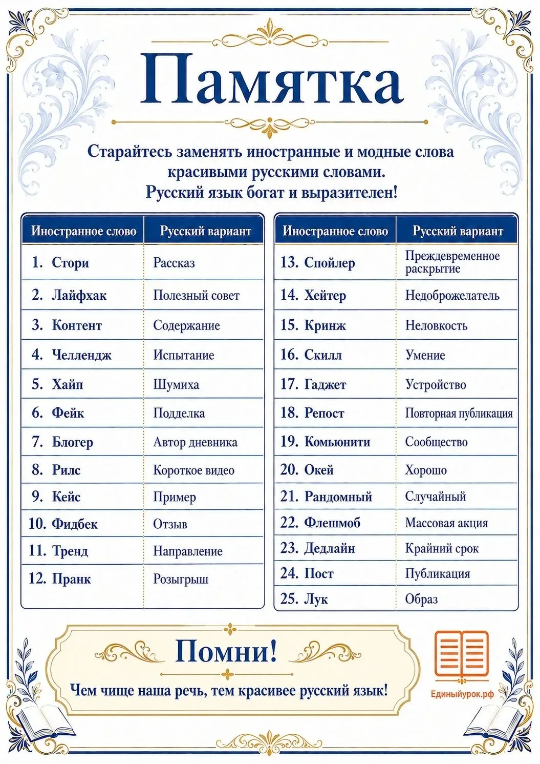 🧐👆«Самая большая ценность народа – его язык, на котором он пишет, говорит, думает. Думает! Это зна