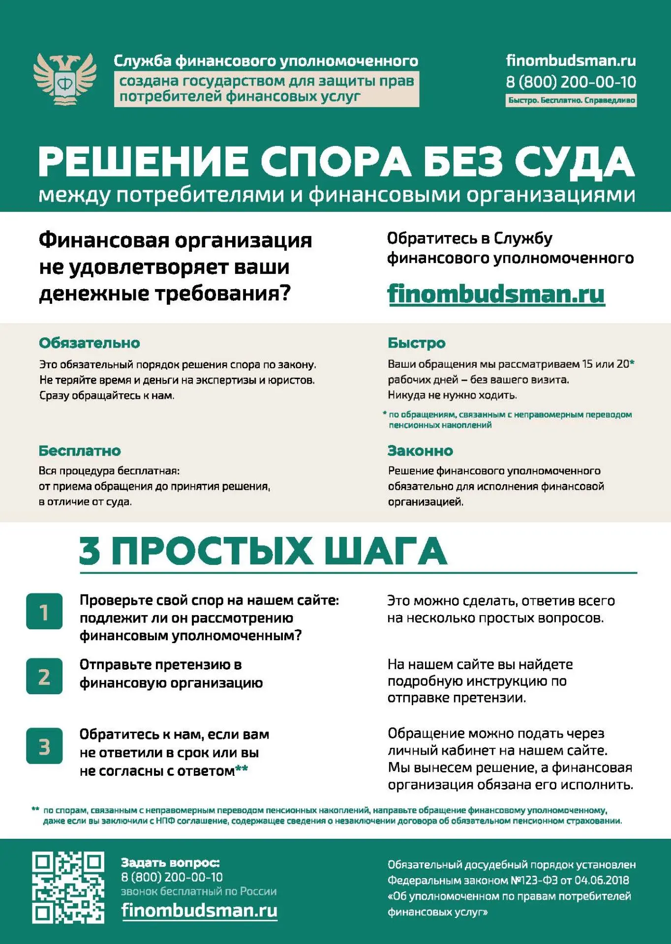 Если финансовая организация нарушает ваши права, до обращения в суд обратитесь в Службу финансового 