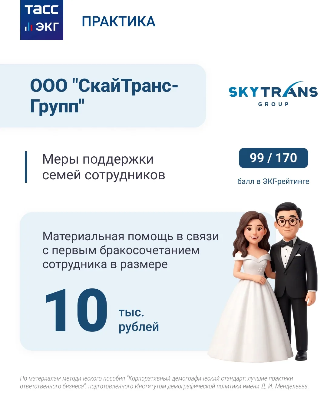 #ТАСС_ЭКГ_Практика   
  
"ТАСС.Экономика" знакомит с практиками социально ответственных компаний. 

