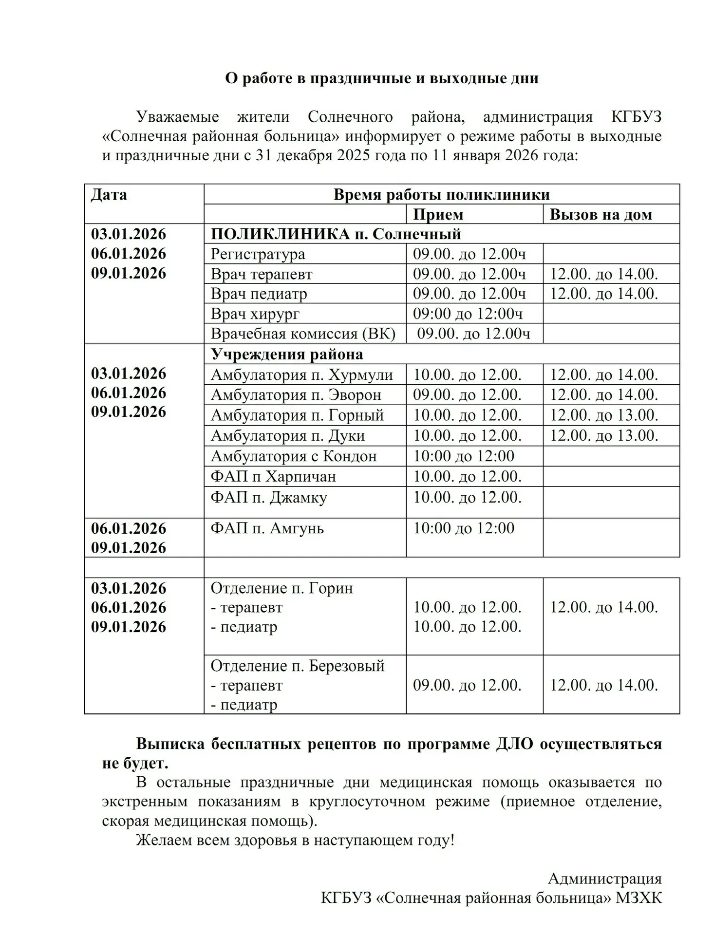 Медиа публикации