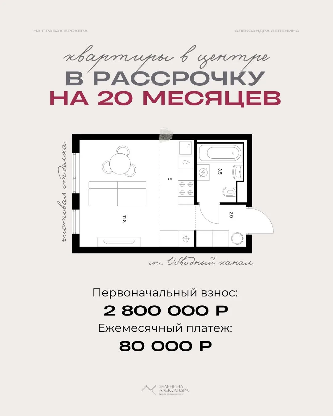 Квартиры в центре города по цене спального района