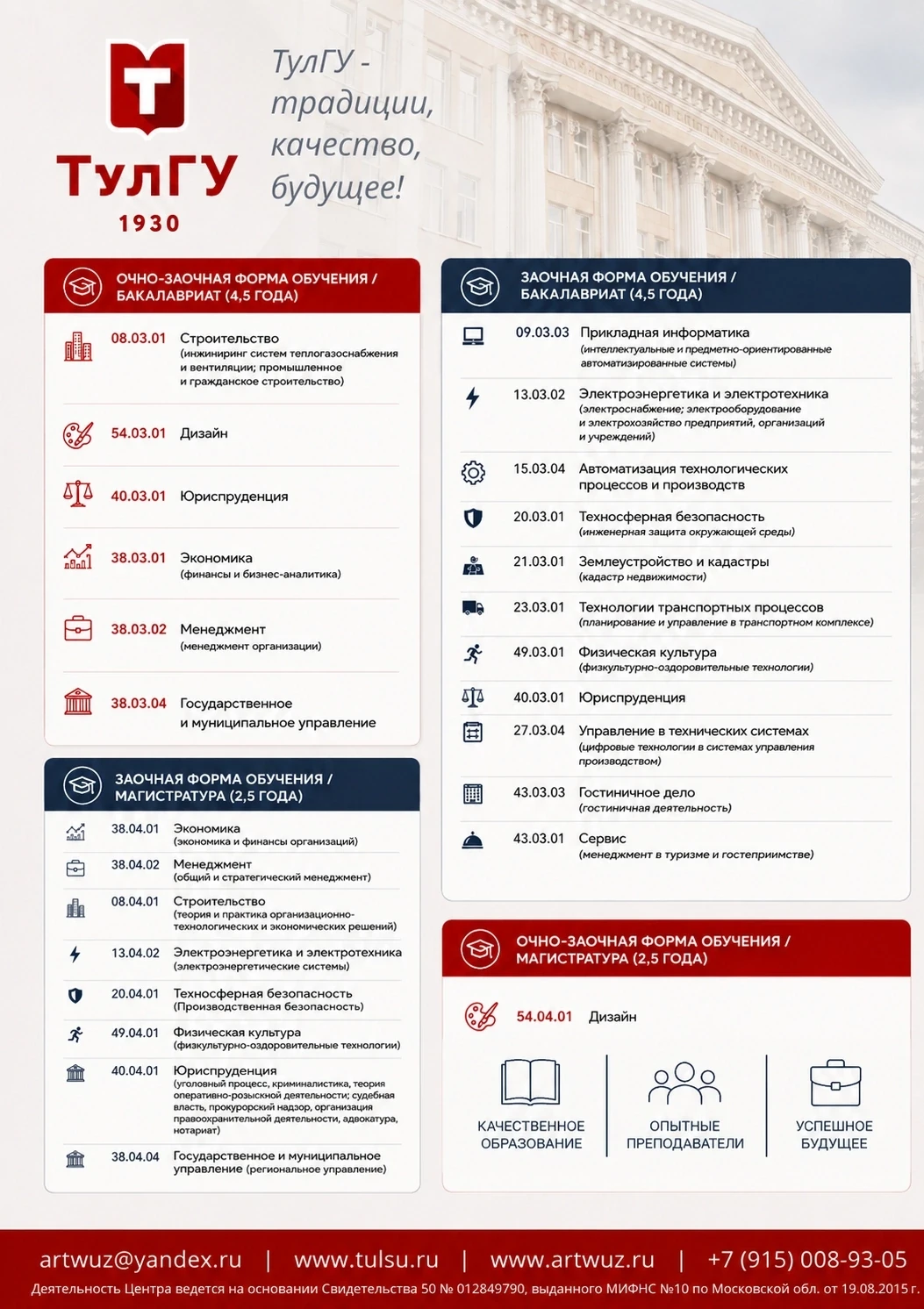 🎓 Поступайте в ТулГУ - университет с традициями и современными возможностями!