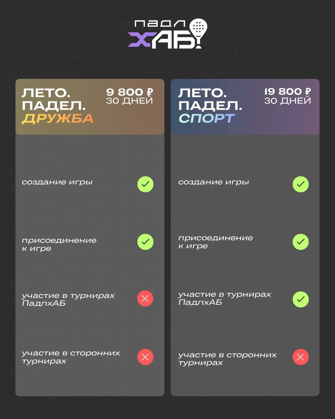Многие даже и не поняли, что мы сделали! 🚀