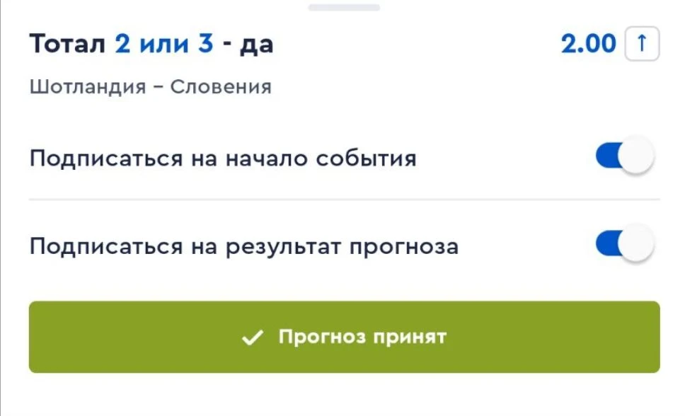 Шотландия — Словения сегодня, жду максимум два гола ⚽