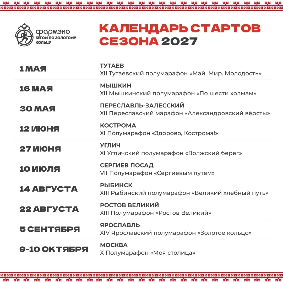 🔥 Регистрация на основные дистанции событий серии «Фармэко – Бегом по Золотому кольцу ...