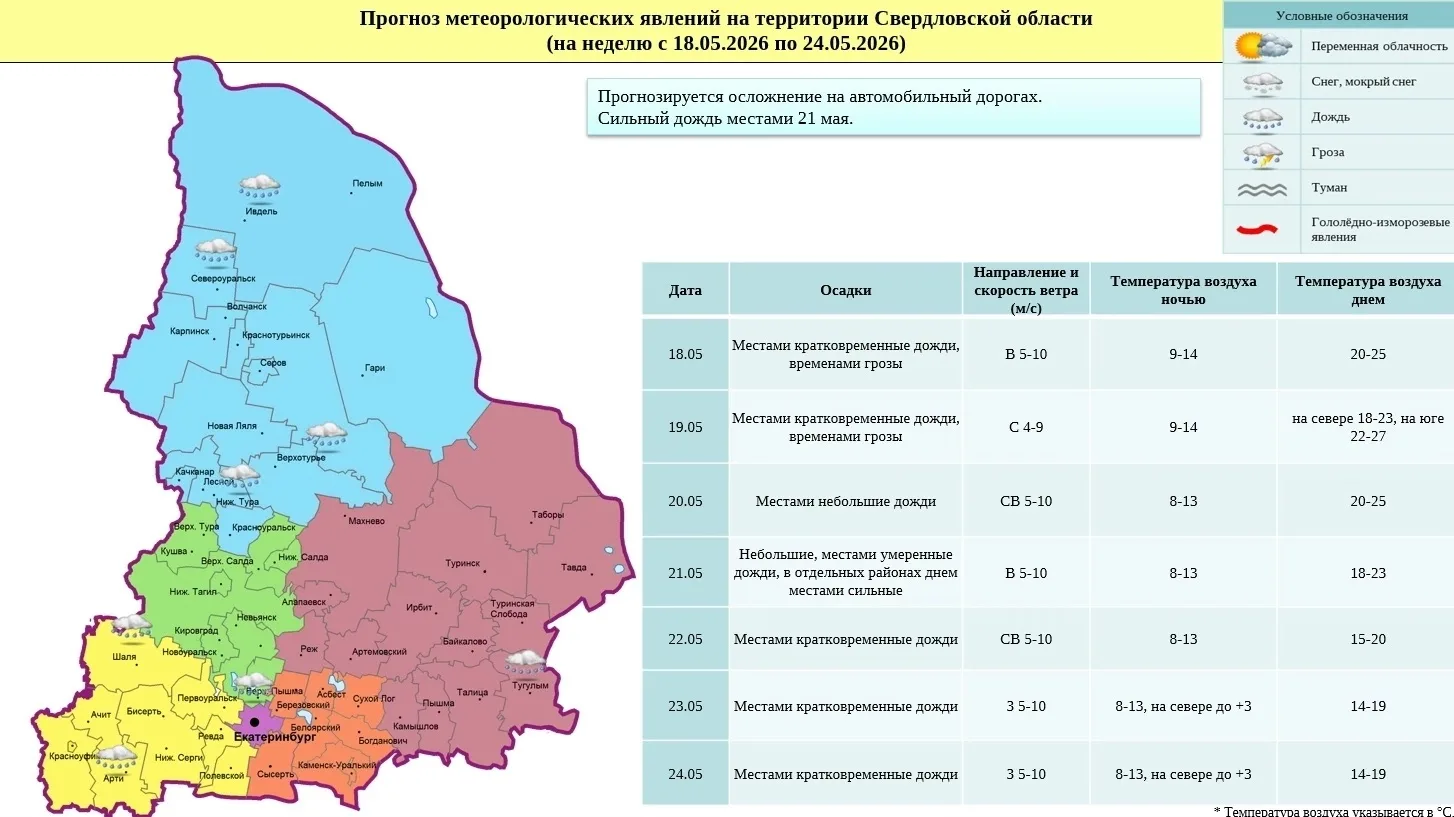 💬Недельный прогноз с 18.05.2026 по 24.05.2026