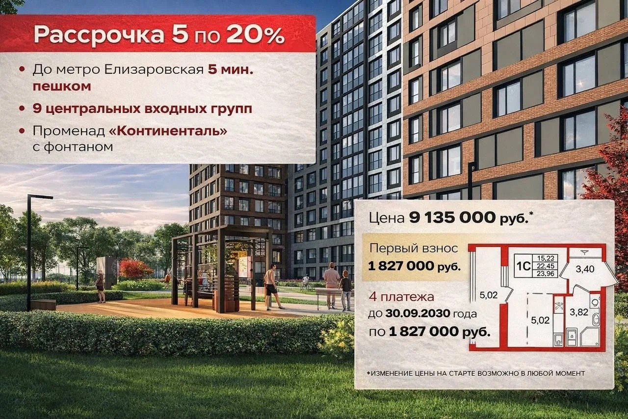 💰 Про ЖК было вчера, а сегодня примеры с расчетами, как можно купить?  Собрала для вас все реальные 