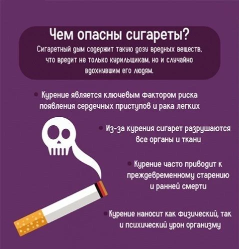 Период с 25 по 31 мая 2026 года - Неделя отказа от табака (в честь Всемирного дня без т...