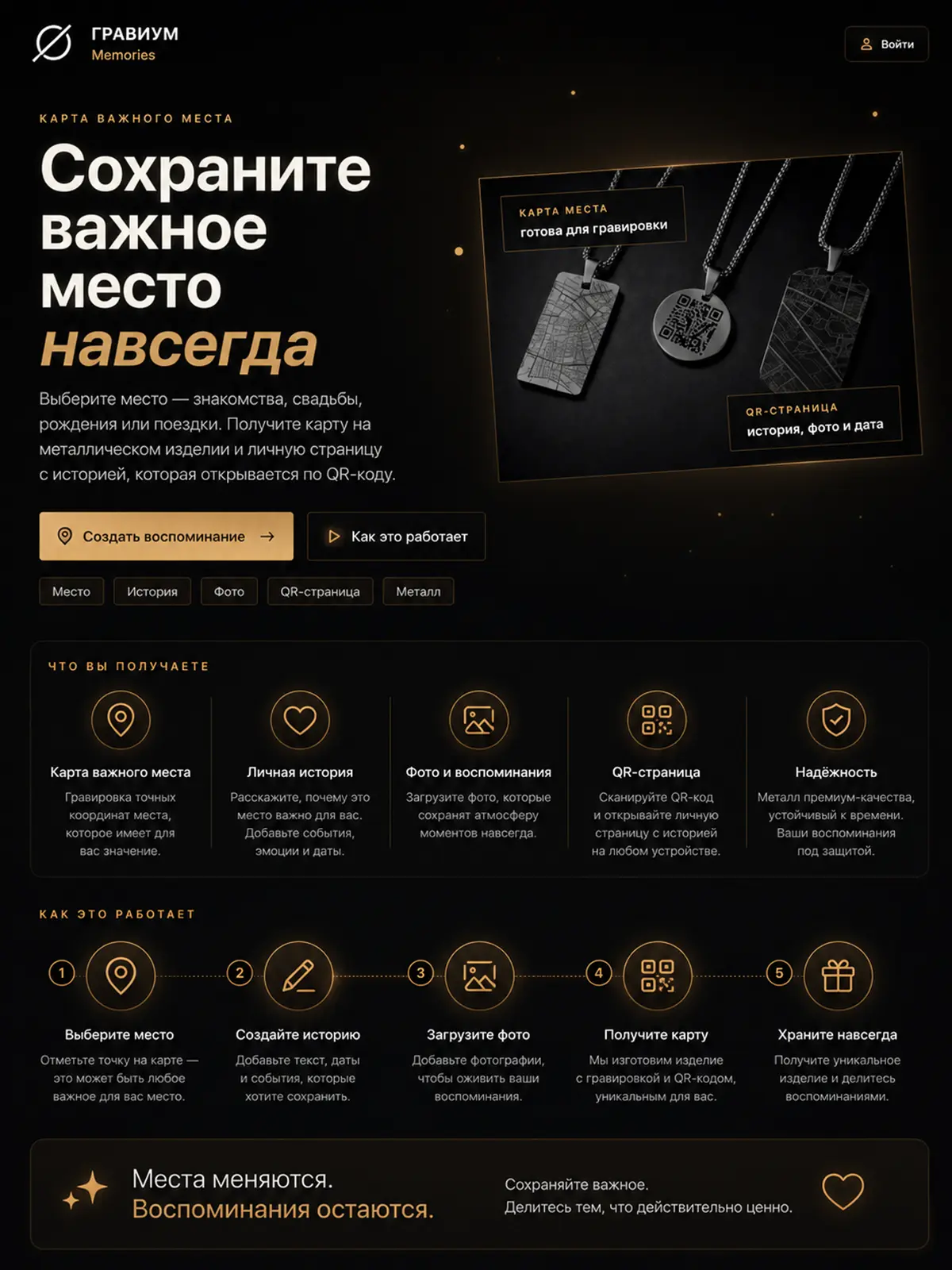 Места меняются. Воспоминания остаются.