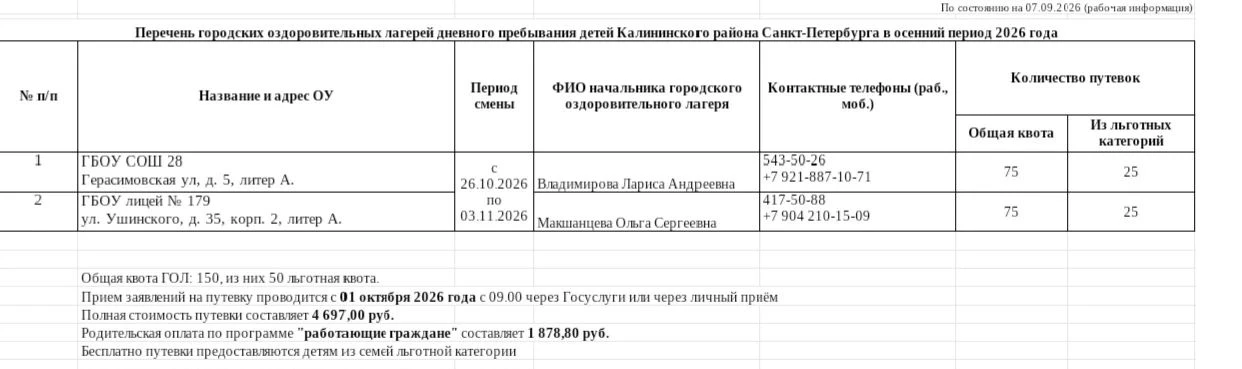 Уважаемые родители!