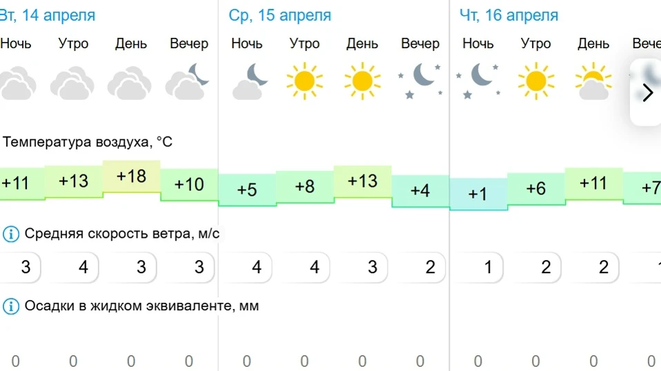 Погода в Альметьевске на 3 дня  Мы ВКонтакте  ✍️ Сообщить новость @almetyevskcity