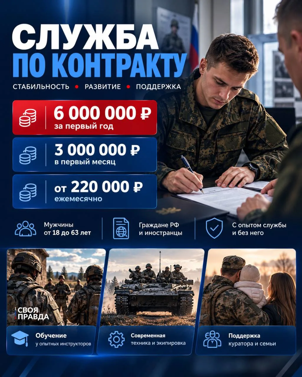 🇷🇺 Думаете о службе по контракту, но не знаете, подходите ли вы?