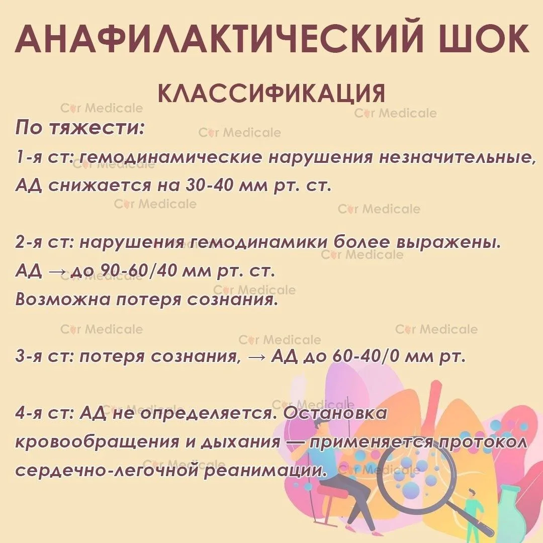 Анафилактический шок