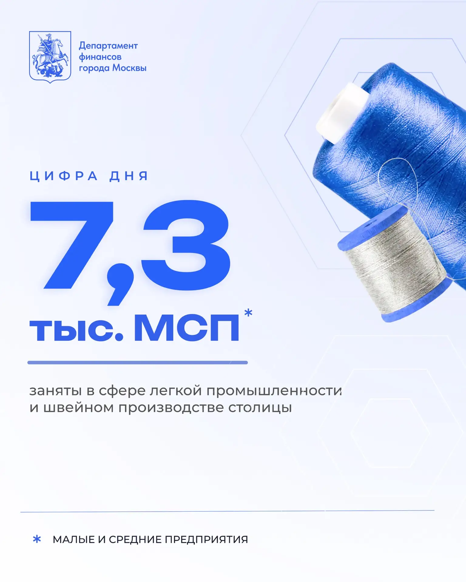 #Цифра_дня