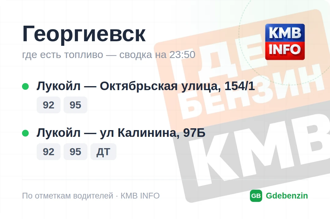 Изображение 9 к публикации «Где Бензин? ДТП • КМВ и Ставрополье • Пятигорск»