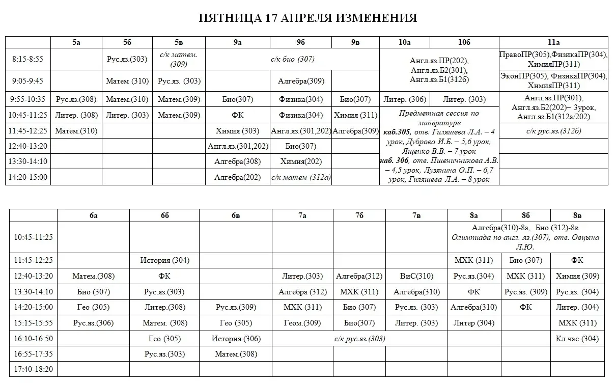 Пятница 17 апреля