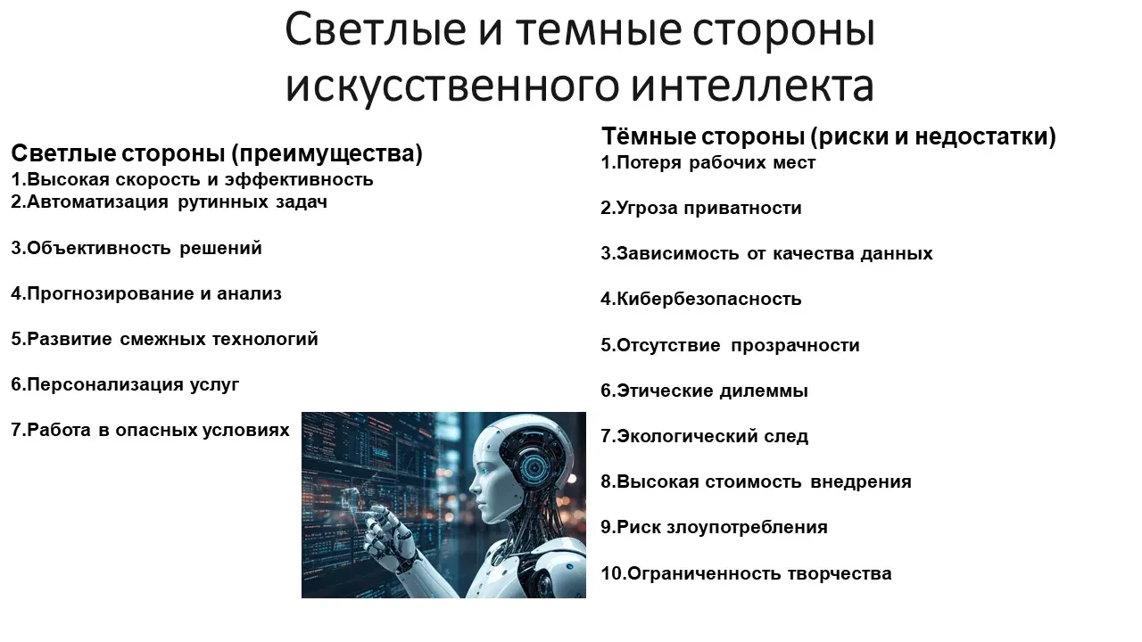 🧠💀 Обратная сторона искусственного интеллекта: взгляд из 9-го!  В рамках недели математики и естеств
