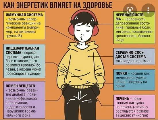 👉Напряженный ритм жизни активного взрослого человека заставляет его обращаться за помо...