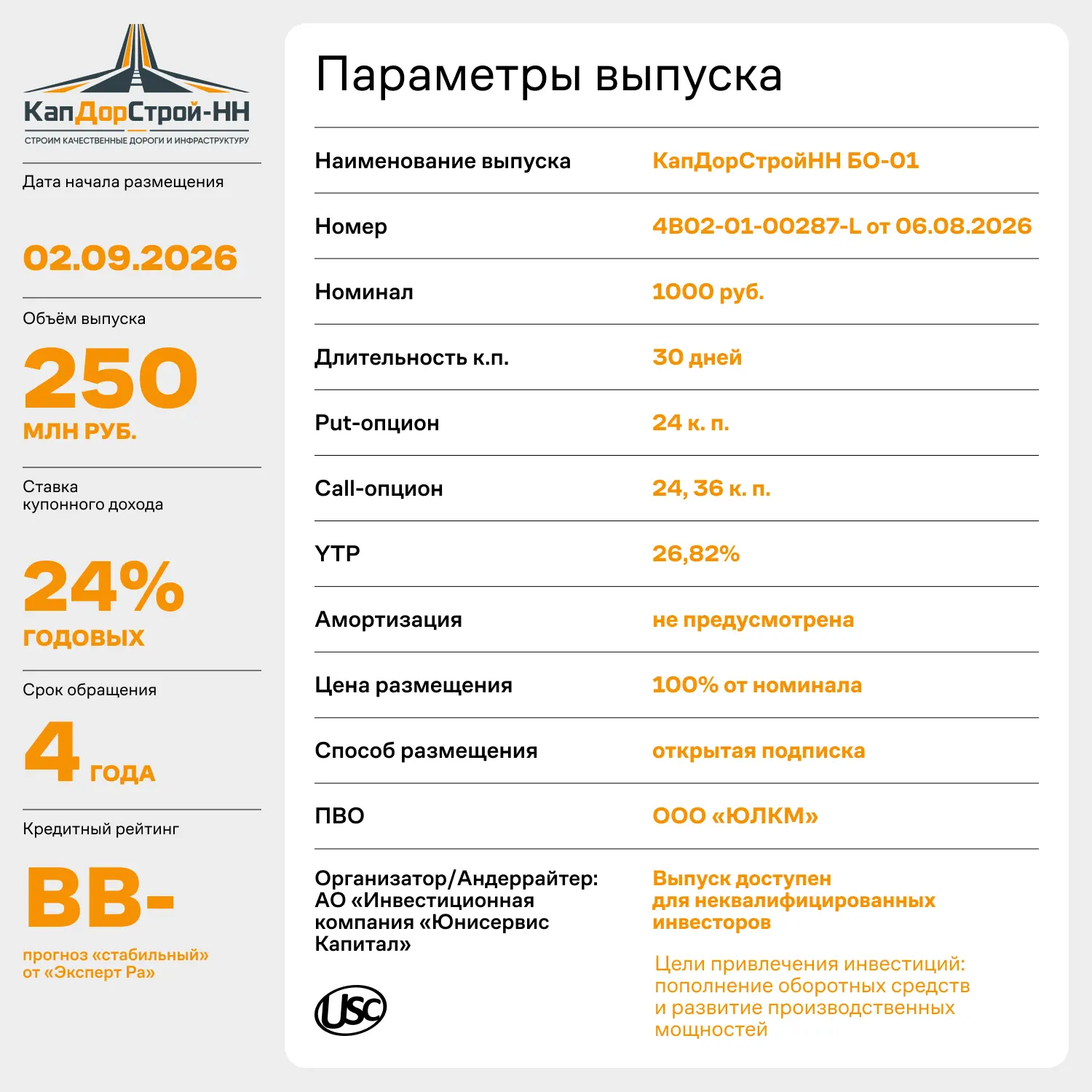 📣 ДЕНЬ РАЗМЕЩЕНИЯ 📣