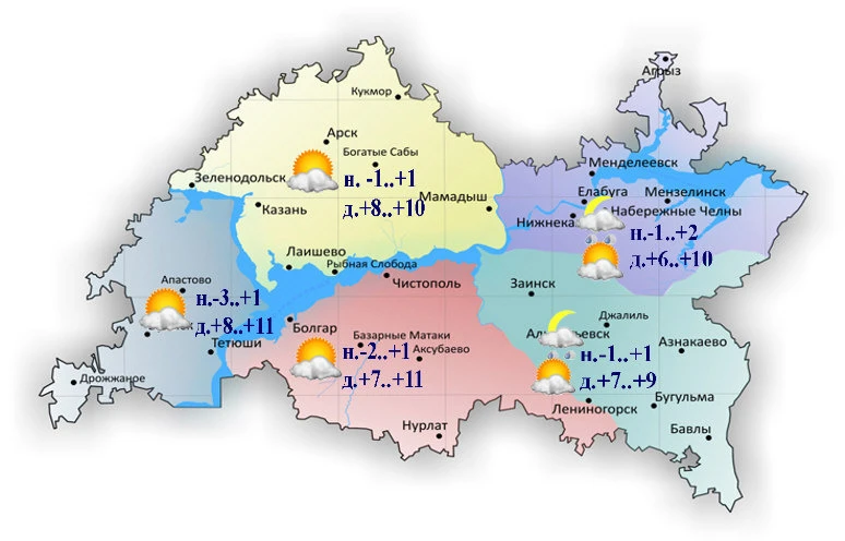 ☁️О погоде на 5 октября