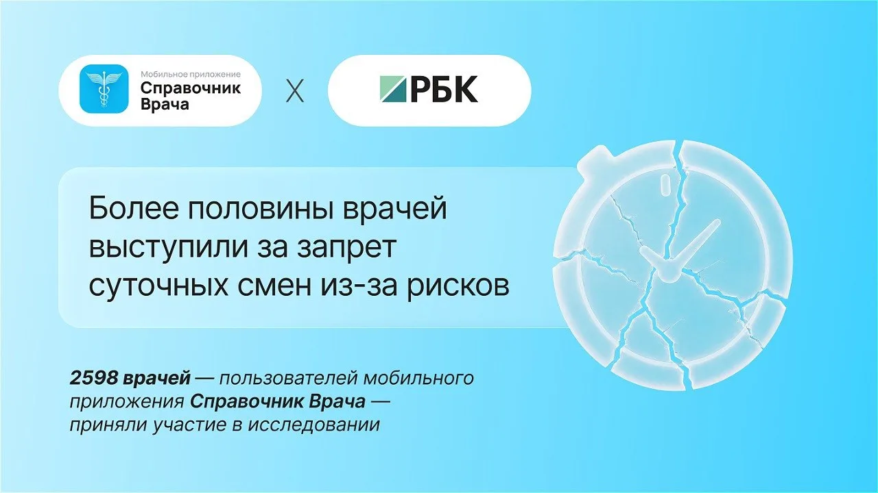 Наше новое исследование для РБК