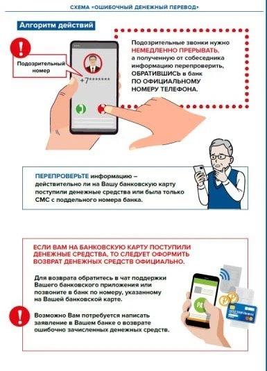 Как распознать и пресечь финансовое мошенничество: рекомендации для жителей            ...