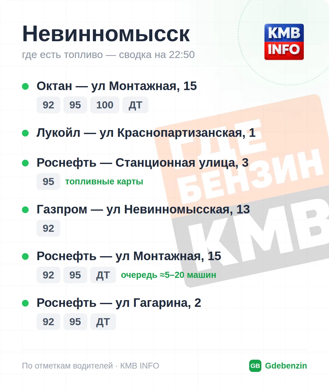 Изображение 2 к публикации «Где Бензин? ДТП • КМВ и Ставрополье • Пятигорск»