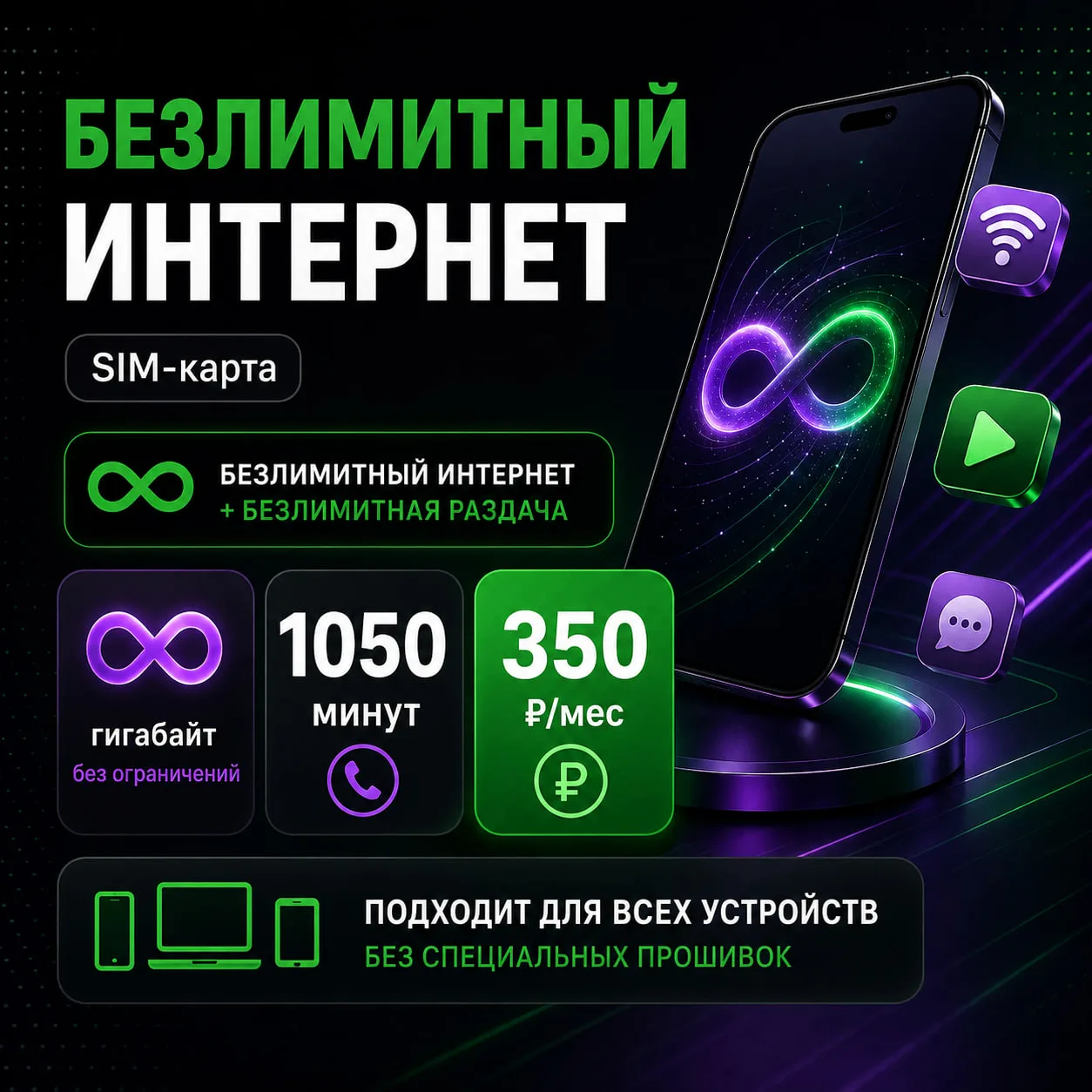 Симкарты Мегафон с тарифом "Секретный"