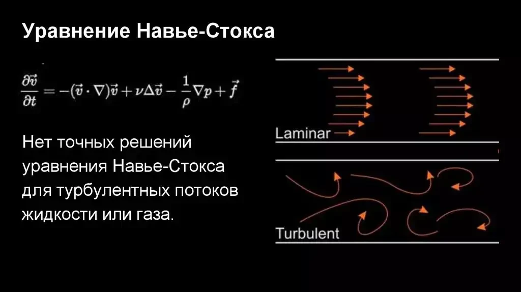 OpenAI заявила, что её ИИ решил одну из «задач тысячелетия» за 88 часов. Это математиче...