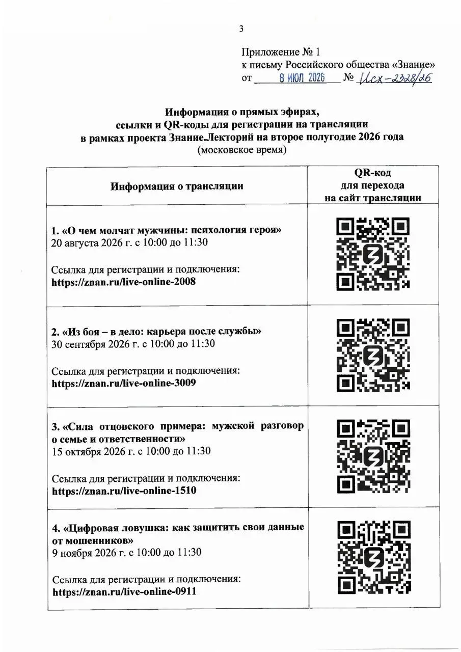 Медиа публикации