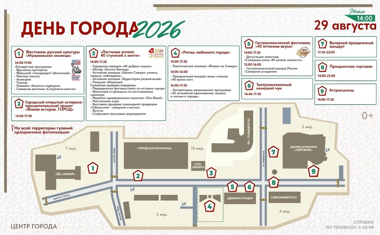 Август на финишной прямой, и обычно мы просто провожаем его вздохом. Но не в этот раз! ...