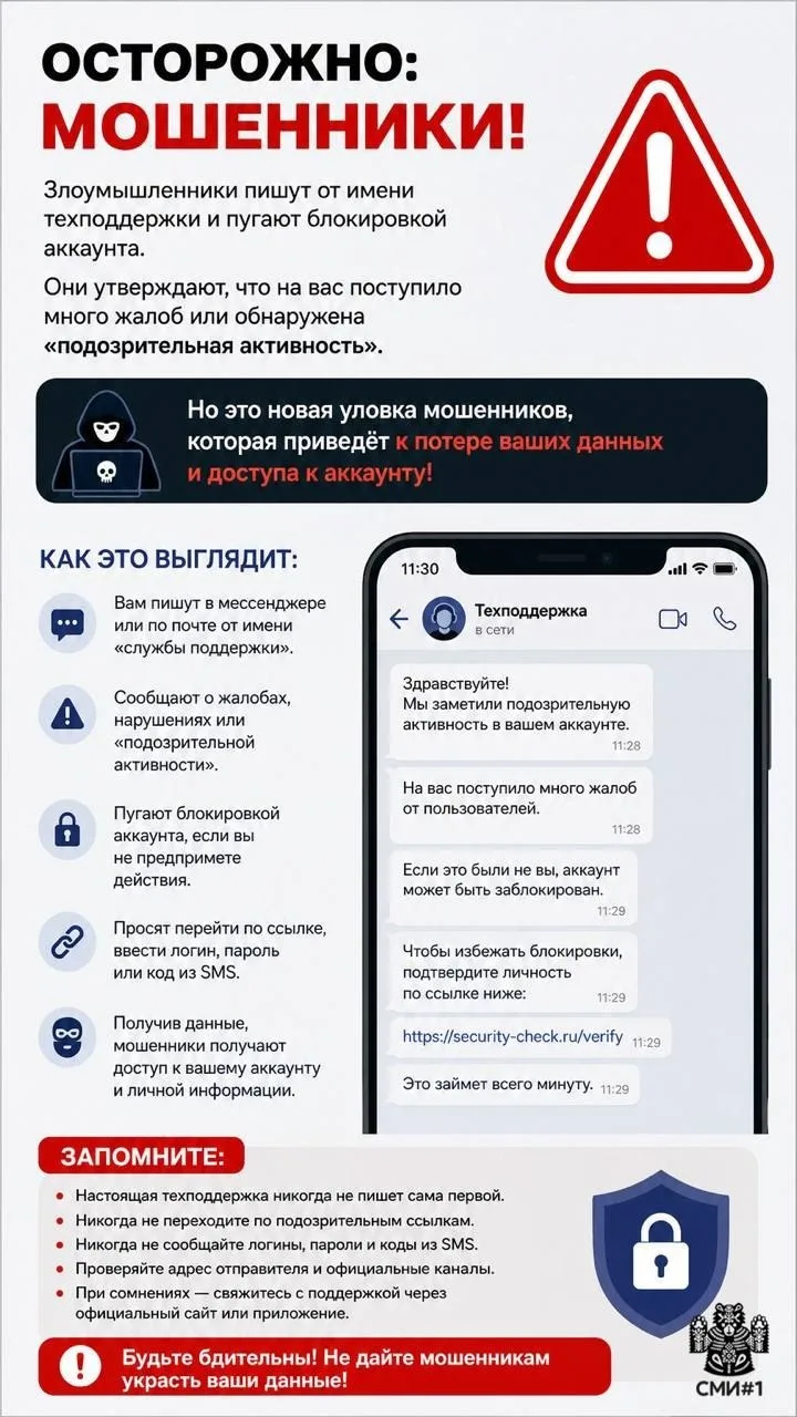 💻Осторожно, кировчане: новая схема мошенничества в Telegram!