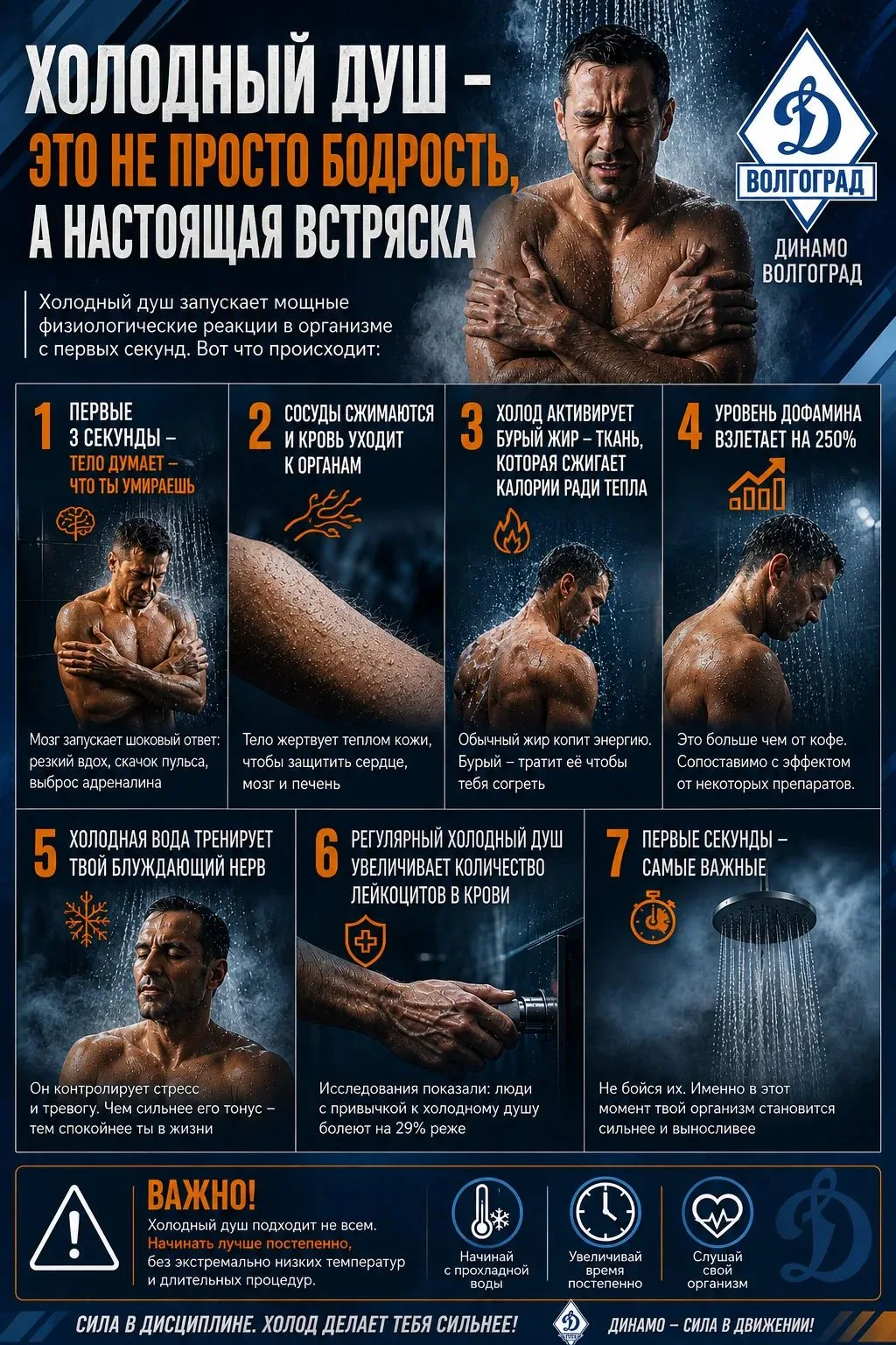 🥶 Холодный душ: что происходит с организмом в первые секунды