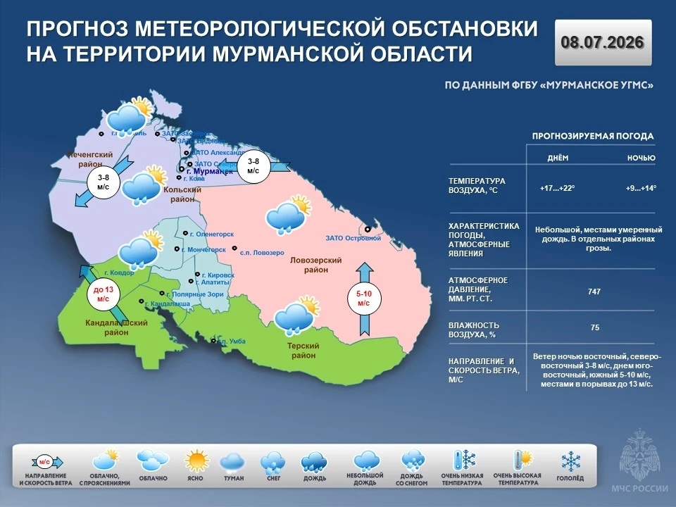 ОПЕРАТИВНЫЙ ЕЖЕДНЕВНЫЙ ПРОГНОЗ ЧС на 08 июля 2026 г.