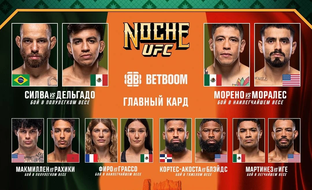 📺 Обсуждение #NocheUFC - ГЛАВНЫЙ КАРД