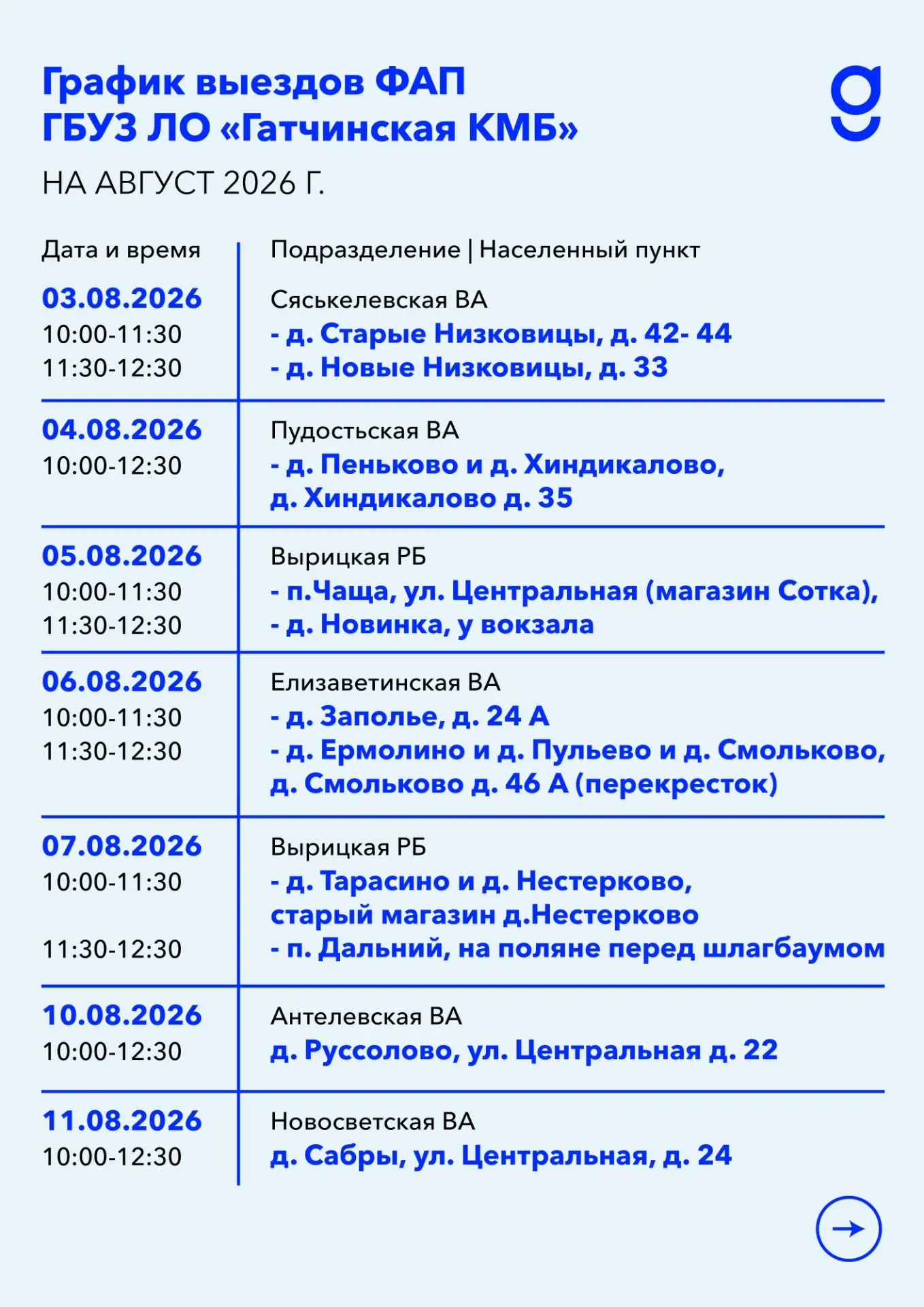 Выезды ФАПов в августе

Фельдшерско-акушерские пункты Гатчинской КМБ совершат выезды в населённые пу