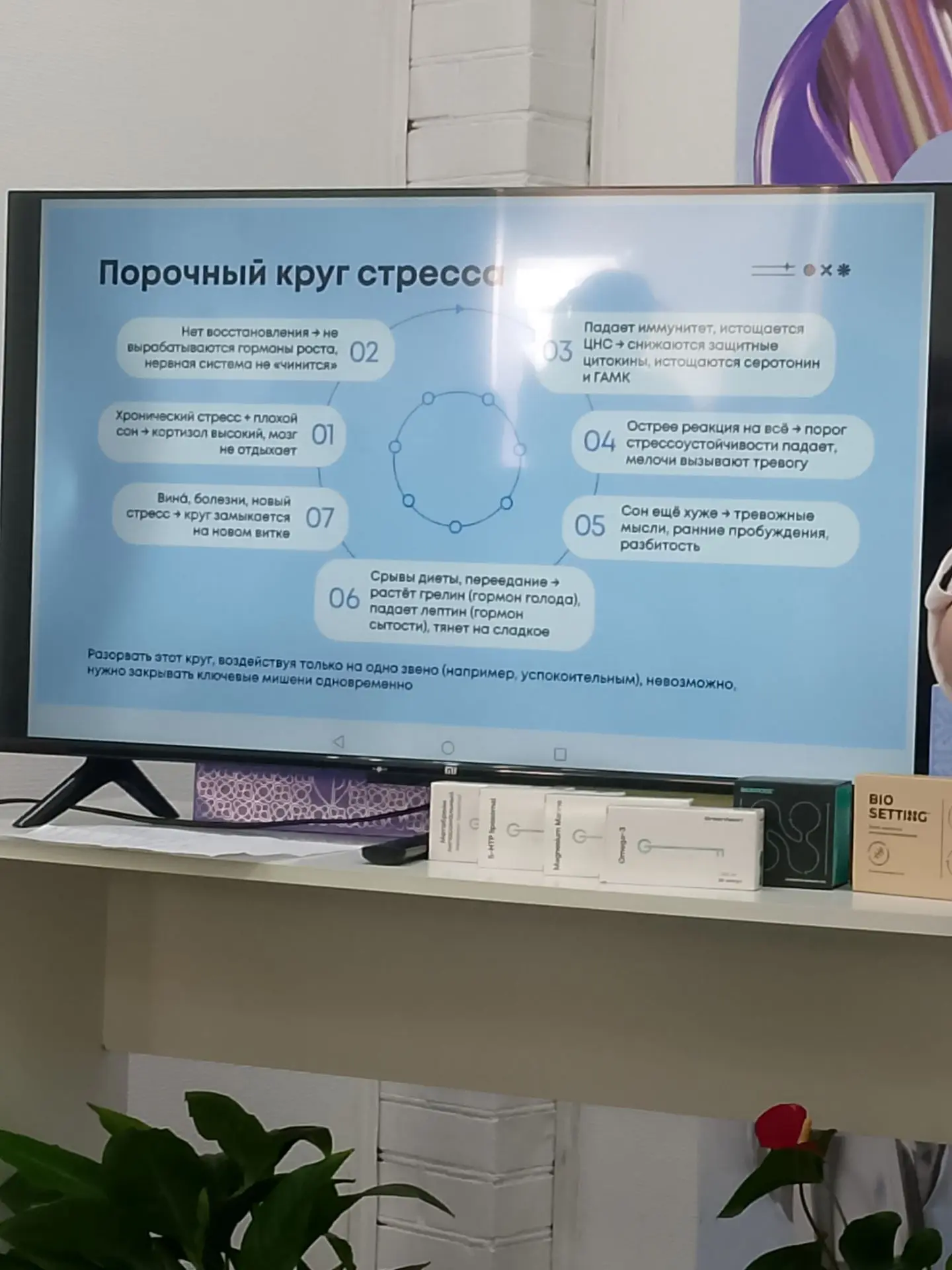 Сегодня тема Стресс 😬актуальна на все времена 🤔