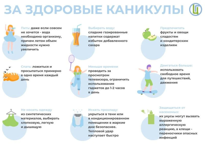 Режим питания важен во время каникул
В период каникул режим многих школьников сбивается: уставшим от